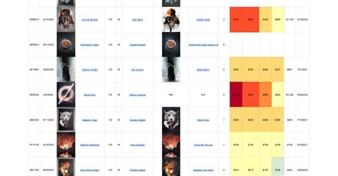 displate prices|Updated Displate LE spreadsheet